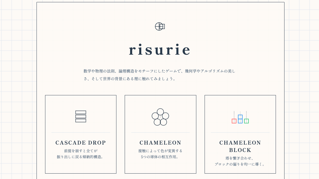risurie